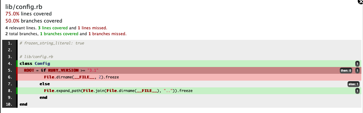 Coverage Ruby 3.0.7