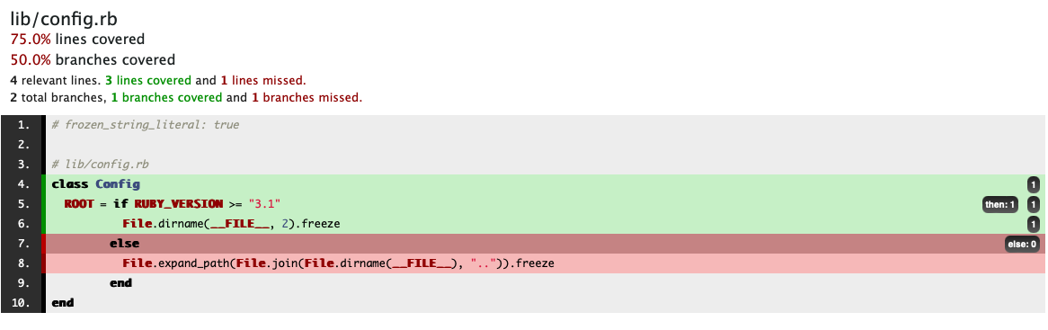 Coverage Ruby 3.3.4