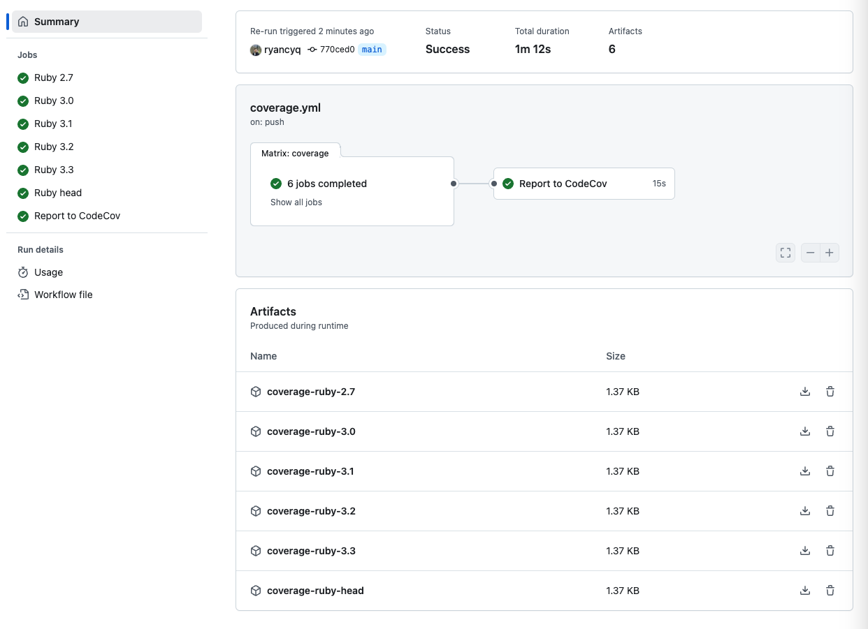 Code Coverage Artifacts